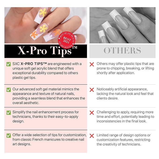 SXC Cosmetics French Tip Press On Nails Pink Series, Medium Almond X-Pro Tips Starter Kit