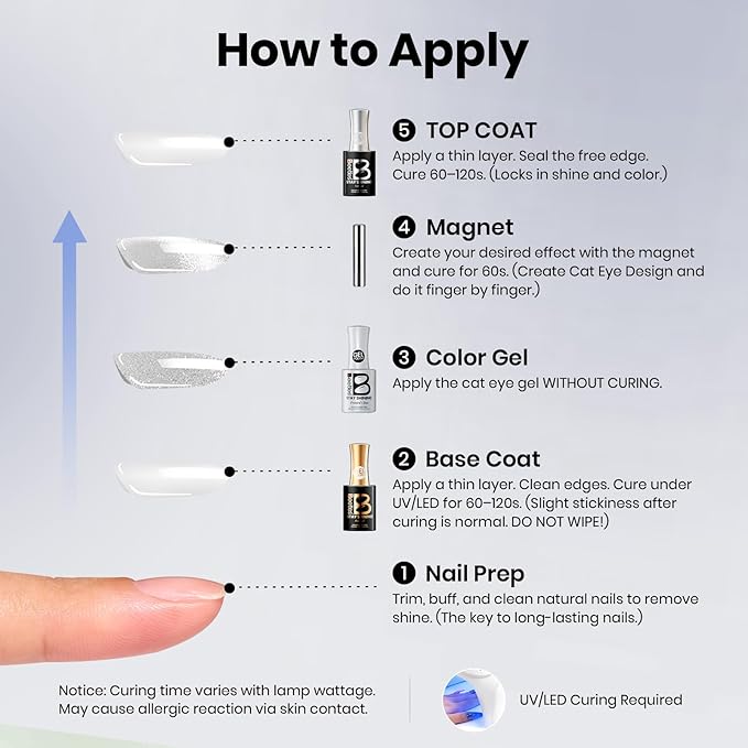 Beetles Stay Shining Silver Cat Eye Gel Nail Polish - 15ML Frosted Glow Silver Glitter Cat Eye Gel Polish with Magnet Soak Off UV Velvet Nail Polish Salon DIY Manicure Gift for Women