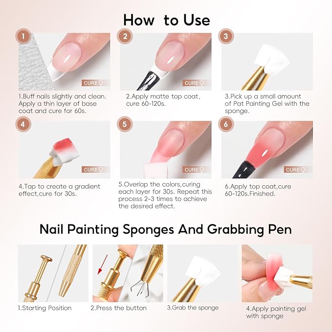 PEACECOLOR Patting Gel Polish Kit 9 colors Pat Pat Gel Soak Off U V with Sponges Ombre Gel Polish Kit Professional Painting Gel Nail Art DIY Beauty Gift Sets