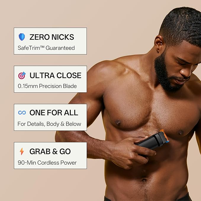 Beard & Body Trimmer for Men – Painless Ball Shaver, Groin Trimmer for Pubic Hair, Body and Sensitive Skin – USB-C Cordless Electric Razor with 2 Replacement Blades, 3 Guide Combs