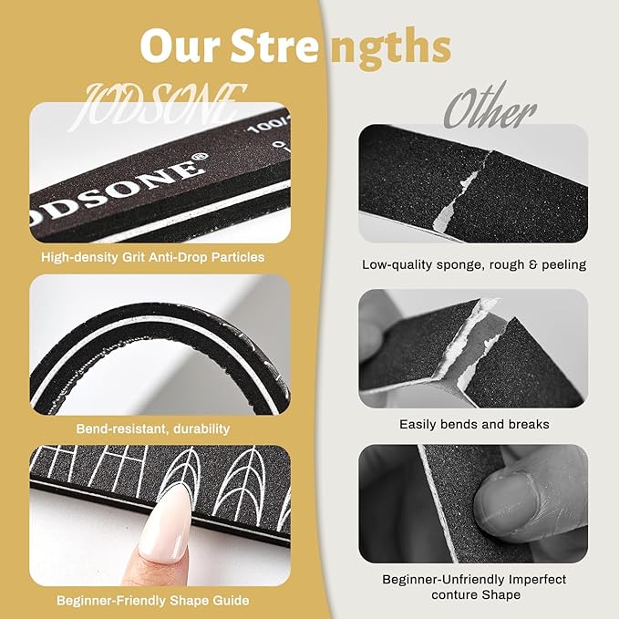 JODSONE Nail File and Buffer Set 5PCS Double Side Trimed Nail Files and Buffers Emery Boards for Nails 80/240 Nail Shine Polishing Stick Reusable Washable Nails Tools Suit for Home Salon