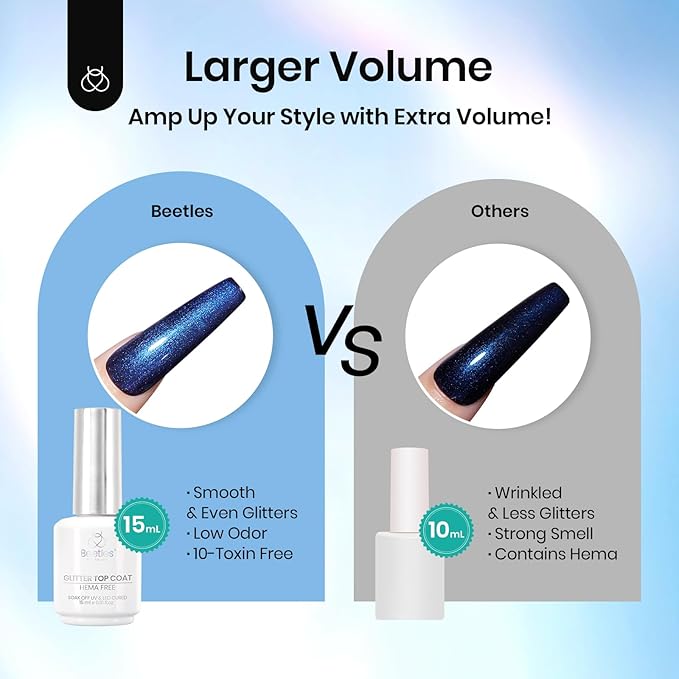 Beetles 15ml Hema Free Glitter Top Coat Gel Polish, Shimmer-Like Gel Nail Polish No Wipe Top Coat Sparkly Long Lasting, Soak Off U V LED Pearl Finish Nail Art Manicure Gifts for Women