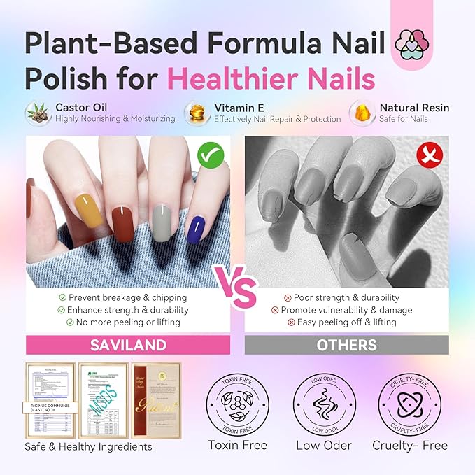SAVILAND 36 Colors Gel Nail Polish Set: 39 PCS All Season Gel Nail Polish Sheer Glitter Solid Charm Colors with Base Gel Glossy Matte Top Polish Set Christmas Gifts for Manicure Nail Art