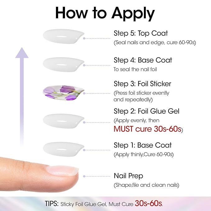 GELLEN 2Pcs Nail Foil Transfer Gel, 18ml Foil Glue Gel for Nails Stickers, Nail Foils Transfer Nail Art Glue Gel Polish, Complete Clear Transferred Pattern, Cure 30-60s, Non-toxic HEMA Free TPO Free