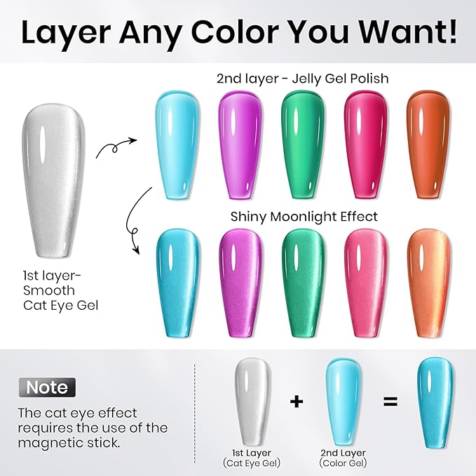 MIZHSE Cat Eye Gel Nail Polish, 12mL Silver Cateye Gel Polish Glitter Moonlight Cat Eye Effect Soak Off U V LED Gel Polish for Nail Art Manicure Salon Home DIY