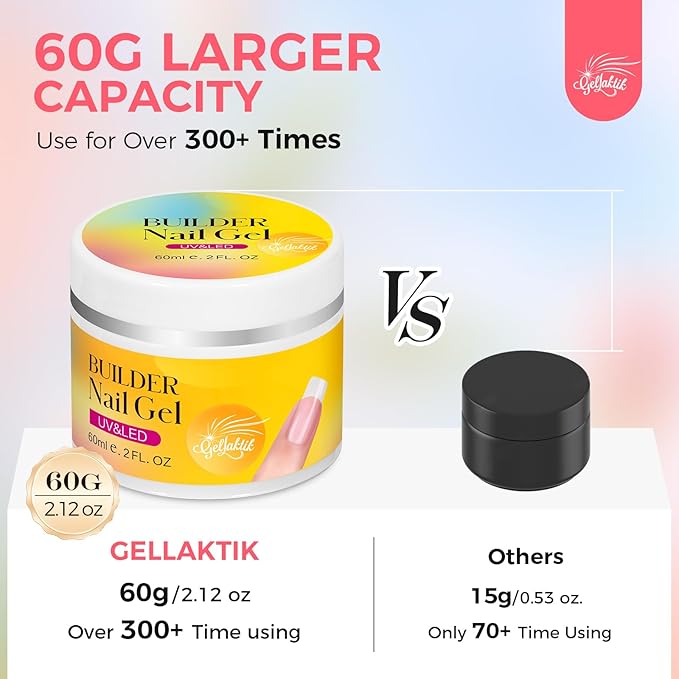 Builder Gel for Nails, 60g Transparent Hard Gel for Nail Extension with 10 Nail Forms, Strengthener & Thickening, UV LED Lamp Cured Sculpture, Repair Broken Nails, Salon DIY Manicure Kit