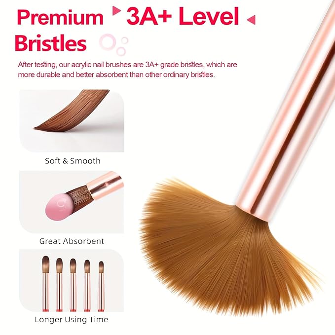 5PCS Acrylic Nail Brush Set,Professional Acrylic Nail Brushes Size 4# 8# 10# 12# 16# for Application Brushes for 3D Nail Art Extension Carving