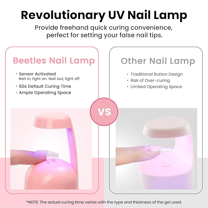 Beetles Mini UV Light for Gel Nails Tips – Small Flash Cure Lamp with Smart Sensor for Easy and Fast Nail Extensions, Cute and Portable UV LED Nail Lamp DIY Manicure Tools, Pink