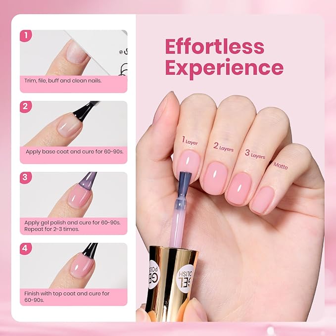 Beetles Dawn Petals Nude Pink Gel Nail Polish - 15ML Neutral Jelly Nude Pink Nail Polish Base Color Nail Concealer Sheer Translucent Soak Off UV French Nail Art Salon DIY Manicure Gift for Women