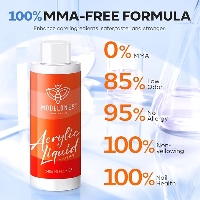 modelones 8 oz Monomer - Professional Monomer Acrylic Nail Liquid 240ml for Acrylic Powder, Nail Extension 3D Carving - MMA Free Low Odor Non-Yellowing DIY Salon Home