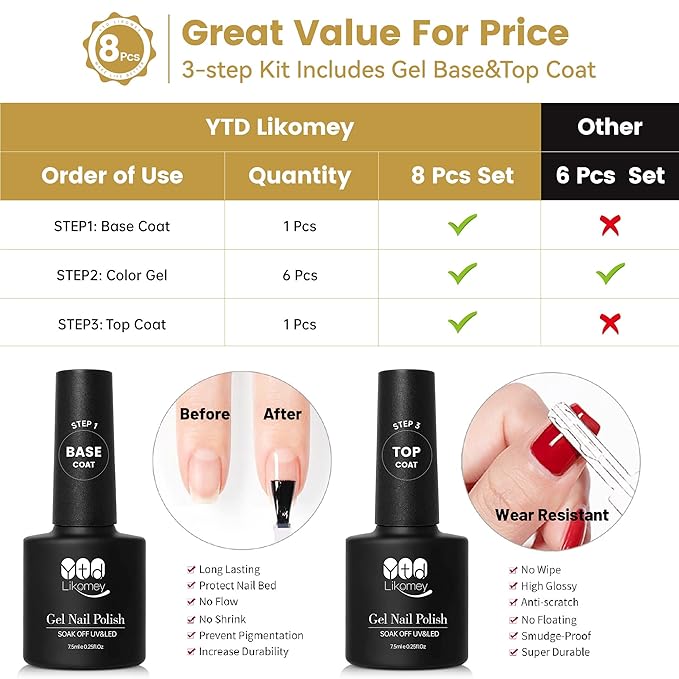 YTD Likomey Reflective Glitter Gel Nail Polish with Base Coat and Top Coat Set,Fall Winter Falsh 6 Colors Shimmer Black Silver Pink Blue Red Gold Diamond Sparkle UV Color Varnish Kit,8 Pcs 7.5 ml