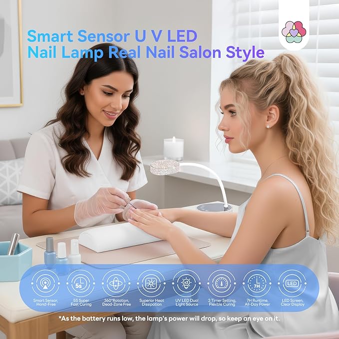 SAVILAND 36W UV Light for Gel Nails: Rhinestone 2025 5S 5X Faster Curing UV Nail Lamp for Gel Polish Diamond Motion Sensor 3 Timers Cordless 360° Flexible LED Flash Cure Lamp Salon DIY