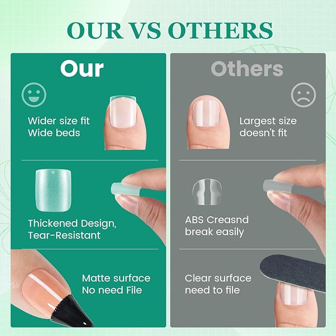 Square Toe Nail Tips - Full Cover for Wide Long Nail Beds, Matte Pre-shaped Fake Toenails Gel Press on Nails Extensions Home DIY Nail Salon, 15Sizes 300PCS