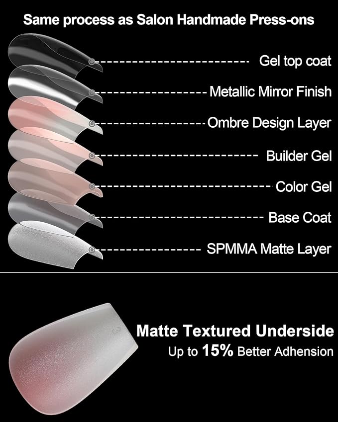 16 Sizes Coffin Press on Nails Chrome Ombre Reusable 32pcs Glossy Gel Fake Nails with Glue and Jelly Stickers (Pearlescent White Ombre)