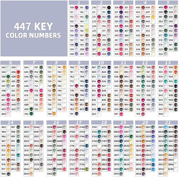 89400PCS Resin Beads for Diamond Painting, Diamond Painting Accessories, 447 Colors Round Drills for Crafts, Bead Art or Nails Art, 2.8MM