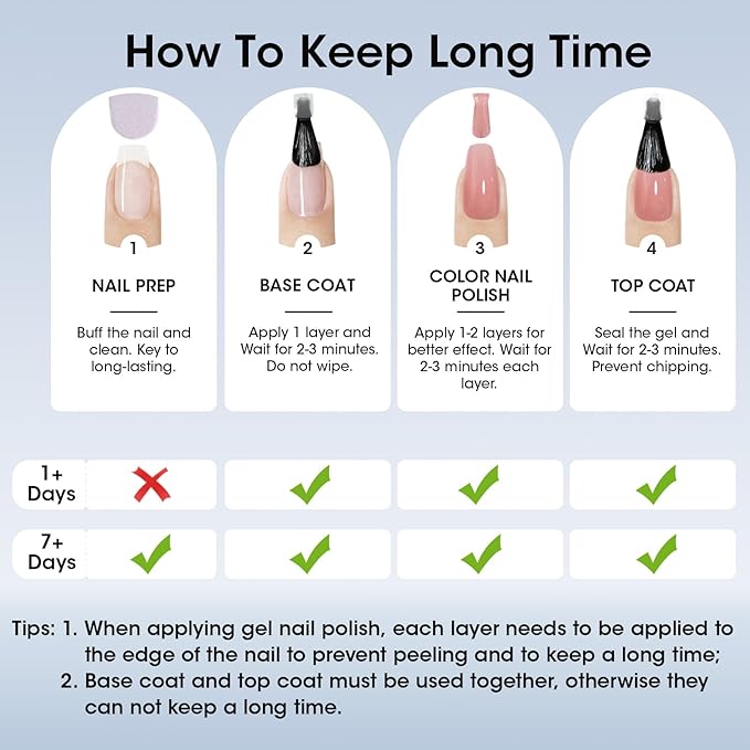 GELLEN Clear Nail Polish Ridge Filling Base Coat, Sheer Ridge Filler For Nails, Nail Strengthener Hydrates Repairs Damaged Dry Finger Nails | Shea Butter, Vitamin E, Protein | Toxin HEMA TPO Free