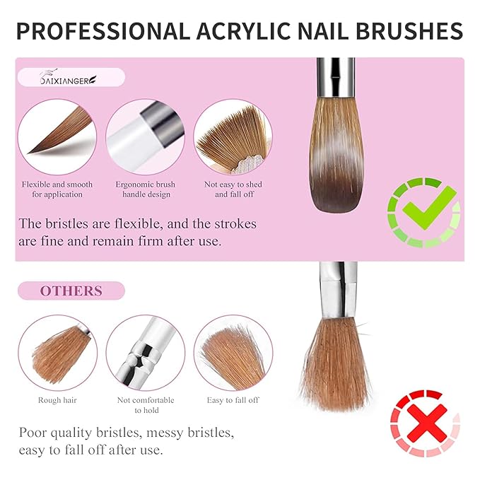 4Pcs Acrylic Nail Brush Set, Size 10/12/14/16, Professional Nail Brushes for Acrylic Application Powder & Nail Extension, 3D Nail Carving Tools for DIY Home Salon Manicure-White