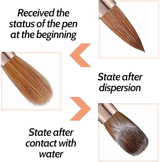 3Pcs Professional Acrylic Nail Brush Set, Size 8/10/14, Gradient Handle Heart-Shaped Nail Brushes for Acrylic Application Powder & Nail Extension, 3D Nail Carving Tools for DIY Home Salon