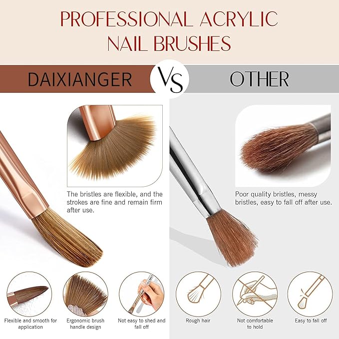 4PCS Rose Gold Acrylic Nail Brush Set,Size 10/12/14/16 Professional Nail Brushes for Acrylic Application Extension and 3D Carving for Nail Home Salon DIY