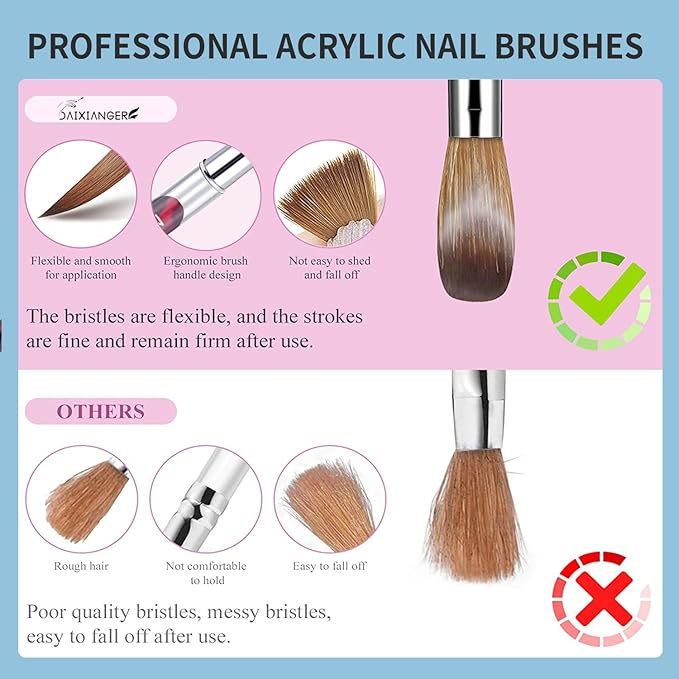 5PCS Professional Acrylic Nail Brush Set - Size 10/12/14/16/18 Brushes for Acrylic Powder Application, 3D Carving & Nail Art Extension, Leopard Print Handle Nail Tools for Salon Manicure