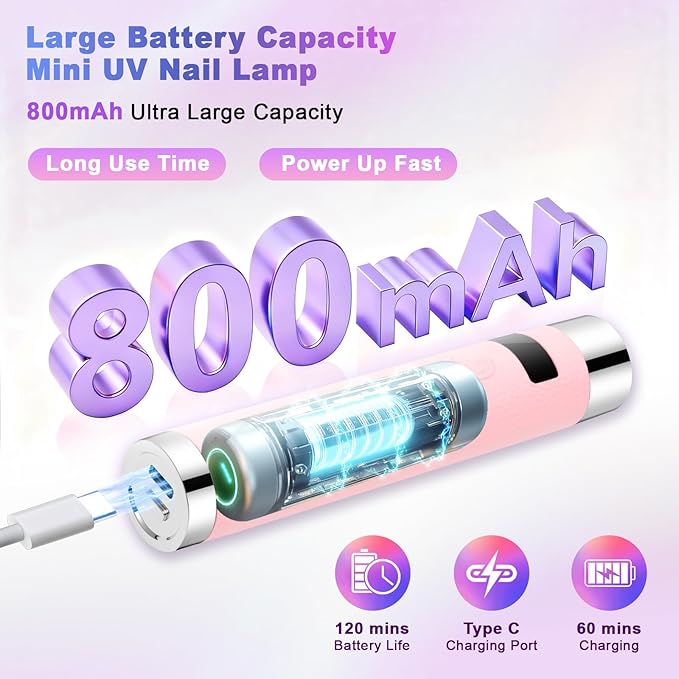 Mini UV Light for Nails with Auto Sensor & Gooseneck Stand,Portable Cordless Nail Lamp Flash Cure Lamp with LCD Display,Handheld UV Light for Gel Nails at Salon & Home Use (Pink)