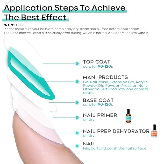 modelones Nail Dehydrator, 15 ml Acid Free Nail Prep Dehydrator for Acrylic Nails and Gel Nail Polish, Hema-Free Primer Bonder (Pack of 2)
