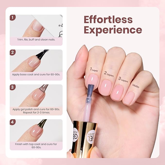 Beetles Lilac Ripple Nude Pink Gel Nail Polish - 15ML Neutral Jelly Nude Pink Nail Polish Base Color Nail Concealer Sheer Translucent Effect Soak Off UV LED French Nail Art DIY Manicure Gift for Women