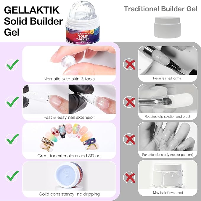 All-in-One Solid Builder Nail Gel Kit: 60g Hard Gel with 3D Mold, 6-Color Powders & Nail Art Tools (Nail File, Cuticle Pusher, Pen), Non-Sticky for Nail Extension, DIY Salon, UV/LED Cured