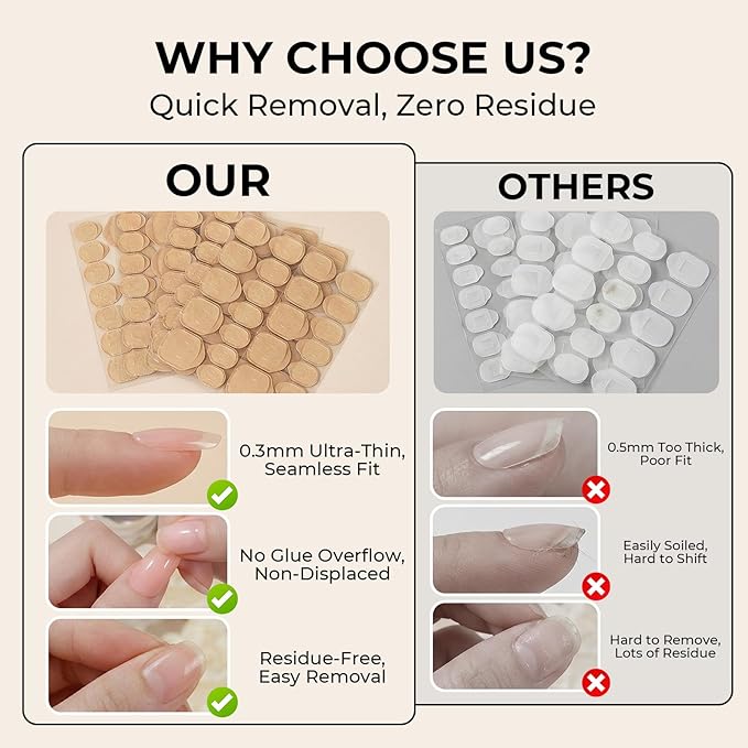 80 Sheet (1920PCS) Press on Nail Adhesive Tabs, 12 Sizes Waterproof Breathable Double-Sided Jelly Nail Glue Stickers