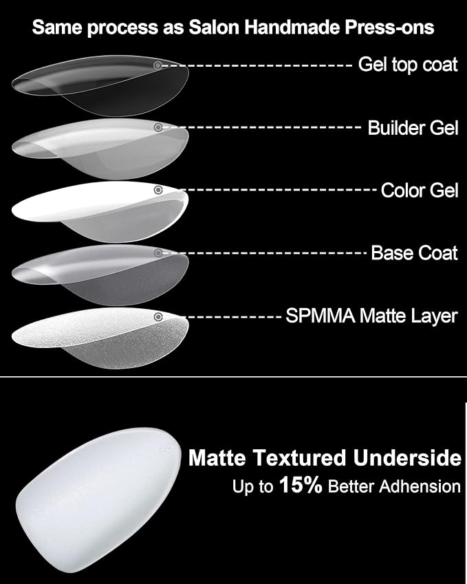 White Press on Almond Nails Short 16 Sizes Glossy Gel Fake Nails with Glue & Stick