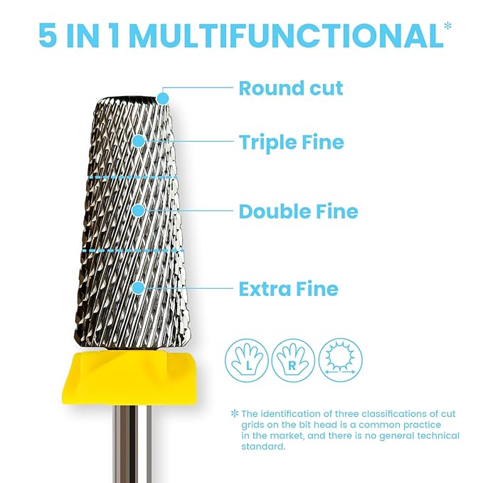6.6mm Large Tapered Barrel 5-in-1 Nail Drill Bit, 3/32" Safety Cross-Cut Tungsten Carbide Efile Bit for Fast Gel & Acrylic Removal, Two-Way Rotation, Professional Nail Tech & Beginner Bit, Extra Fine.