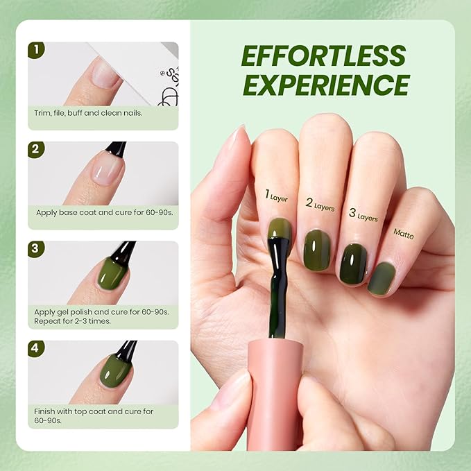 Beetles Forest Veil Jelly Gel Nail Polish Set - 6 Colors St Patricks Day Gel Polish Kit Milky White Olive Sage Green Deep Teal Warm Khaki Sheer Translucent Soak Off UV DIY Manicure Gift for Women