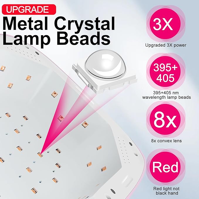 MEKK Cordless UV LED Nail Lamp,54W UV Light for Gel Nails with Hand-Friendly Red Light,Auto Sensor Professional Flash Cure Lamp with Rotatable LCD Display for Salon and Home,Checkered Design-Pink