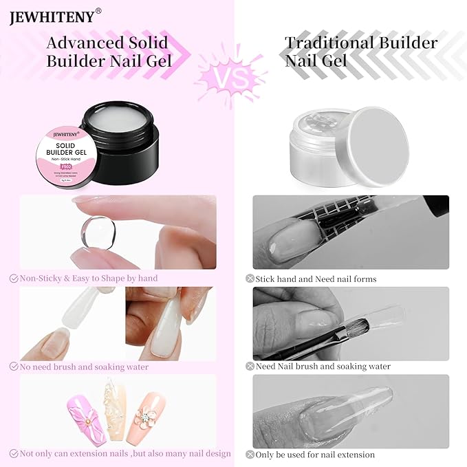 JEWHITENY 12 Colors Non-Sticky Solid Builder Gel Kit:3D Sculpting Gel with Mini U V Nail Lamp for Nail Extension,Modeling, Sculpture