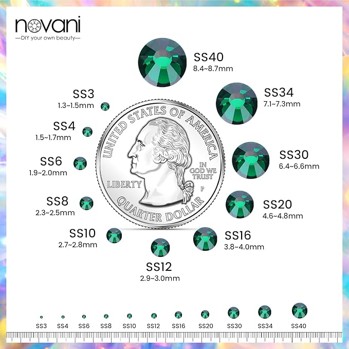 SS6 Flatback Rhinestones - 1440pcs Glass Nail Gems Crystals for Makeup Bags, Shoes & DIY Decoration - Emerald