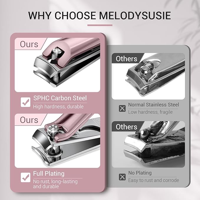 MelodySusie Nail Clippers Set, Ultra Sharp Toenail Clippers with Glass Nail File, 3 in 1 Stainless Steel Nail Clippers for Men Women, Fingernail Clipper Nail Cutter Manicure Set, Pink