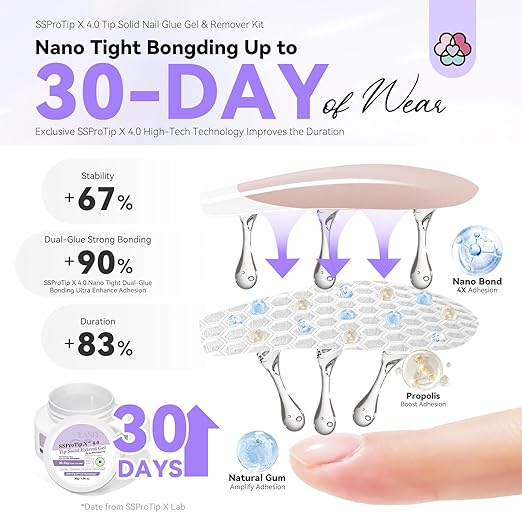 SAVILAND Nail Glue Gel & Nail Glue Remover: Quick Press on Nails Remover 30 g U V Glue Solid Hard Gel for Nails with Cuticle Pusher and Manicure Tools Long Lasting Castor Oil VE Supplies Tech