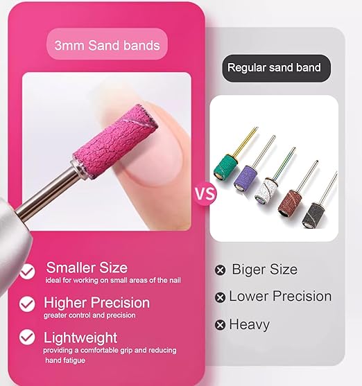 100Pcs Small Sanding Bands for Nail Drill, 80 120 180 240 Grit Mini Nail Sanding Bands with 3mm Mandrel Bit, Professional Nail File Set for Acrylic Gel Nails Manicure Pedicure