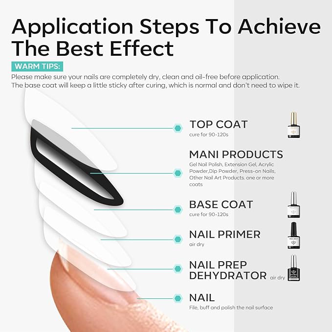 modelones Nail Dehydrator and Primer with Gel Base & Top Coat Set, Acid Free Acrylic Supplies Primer Glossy Gel Nail Polish Nail Thickening Solution Top Coat (Pack of 2)