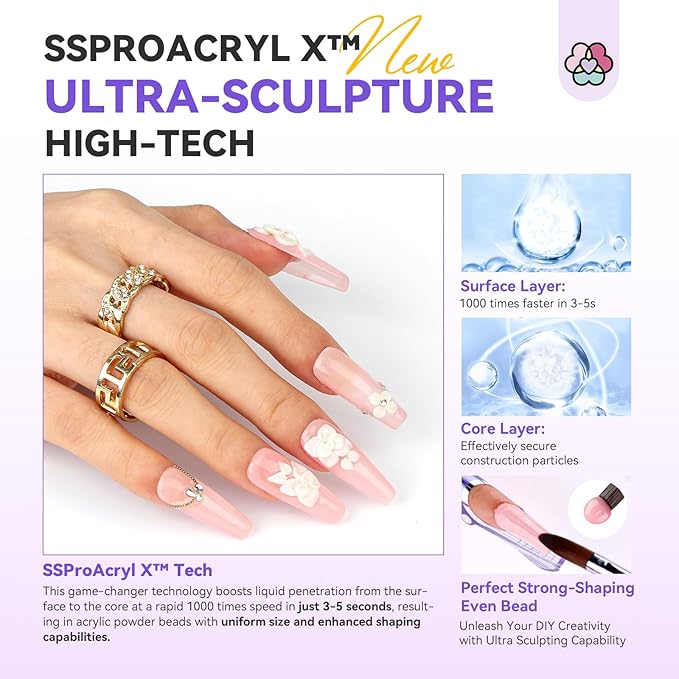 SAVILAND Professional Acrylic Nail Kit: Acrylic Nail Set KIt for Beginners with Everything Nail Tranning Mat Nail Art Brush Nail Drill Nail Polish with Dryer for Nail Extension Carving