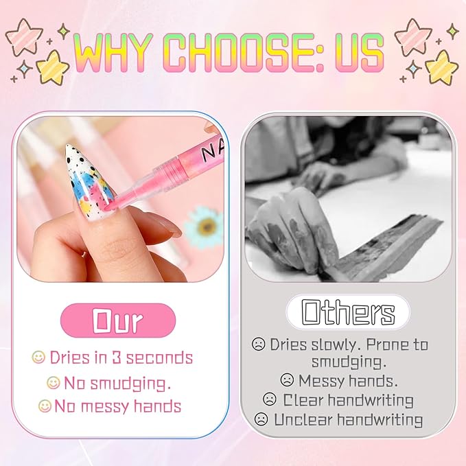 12 Colors Nail Art Pens Set, 2026 New 3D Nail Polish Pens, Paint Nail Drawing Liner Graffiti Dotting Nail Art Pen Kit Tools Nails Art Markers for Painting Point Liner DIY, Quick Dry(12 Colors)