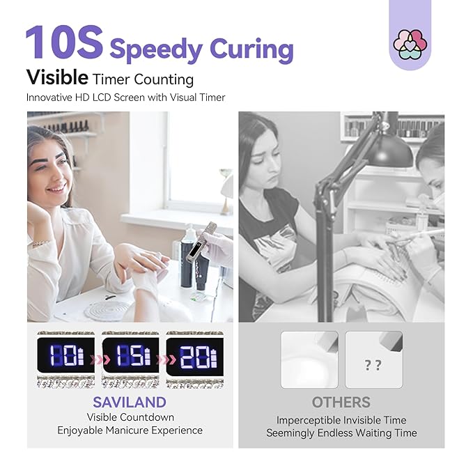 SAVILAND Silver U V Light for Gel Nails: Handheld 12W 8X Speed Flash Cure Lamp with Dual Timer Touch Screen & LCD Display Screen Portable 400 mAh LED Flash Cure Light Gel Polish Nail Art Home