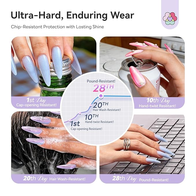 SAVILAND Hema-Free Poly Gel Nail Kit: 6 Colors 28-Day Lasting Poly Gel, Fine Shimmer Pink Blue Purple Poly Extension Gel Nail Kit, Beginner-Friendly for Nourishing Nail Extension Enhancement Home DIY