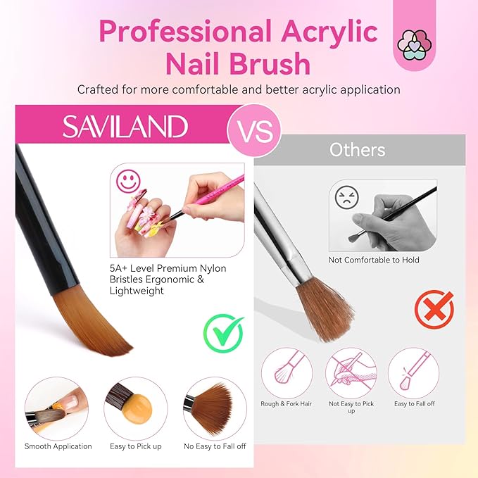 SAVILAND Acrylic Nail Brush Set: 6PCS Brushes for Acrylic Powder Application, Nail Art Extension, 3D Carving, Home Salon