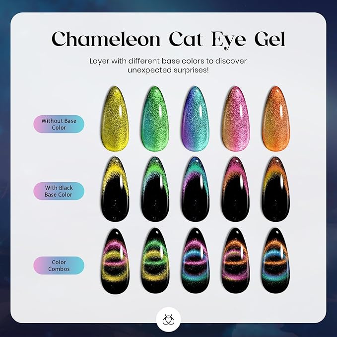 Beetles Cat Eye Gel Nail Polish Set - 6 Colors Halloween Chameleon Cat Eye Black Glitter Red Blue Gold Green Orange Gel Polish with Magnet Soak Off UV Velvet Gel Salon French Nail Art Gift for Women