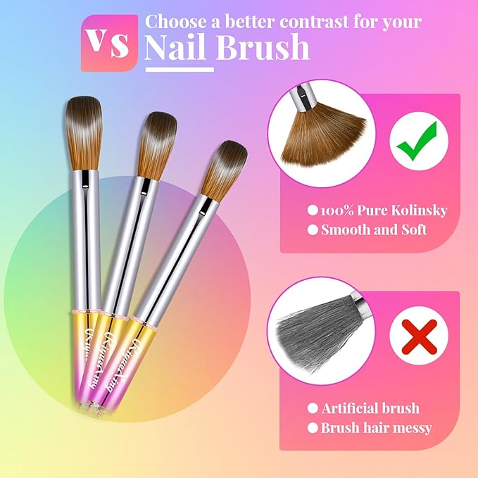 3PCS Acrylic Nail Brush Set, 8/12/14. Kolinsky Nail Art Brushes for Acrylic Application, Sturdy Handle Oval Shaped Acrylic Powder Nail Design Tools for Professional Manicure DIY Home