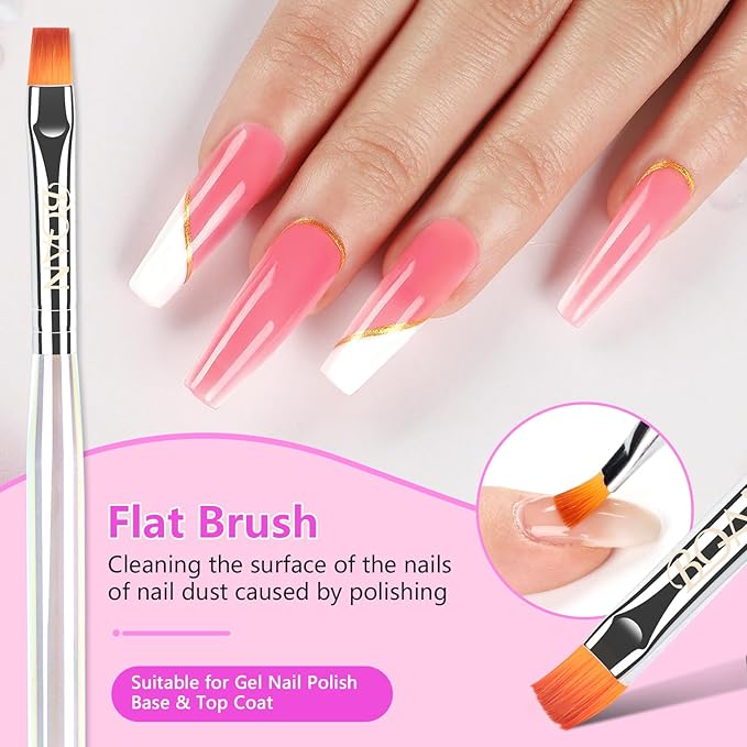 BQAN Nail Art Clean Up Brushes,3PCS Flat/Oval/Fine Angled Gel Nails Brush for Cleaning Polish Mistakes on the Cuticles, Nail Art Tools for Nails Design Painting and DIY (Clear)