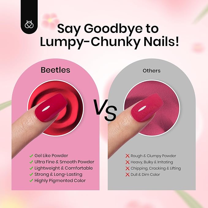Beetles Dip Powder Nail Kit, 36 Colors Glitter Nude Pink Red Green Pastel Dipping Powder Starter Kit Quick Drying Nail Set for French Nails Art Manicure DIY Salon Gift for Women