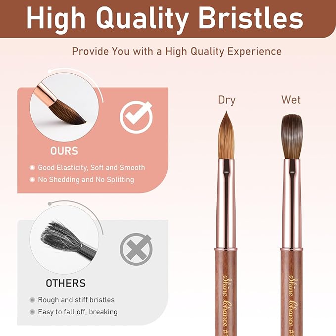 Acrylic Nail Art Brush Size 18, 100% Pure Kolinsky Hair Oval Nail Brush for Acrylic Application, Professional Nail Extension Manicure Tool Wooden Handle Nail Drawing Pen for DIY Home Salon