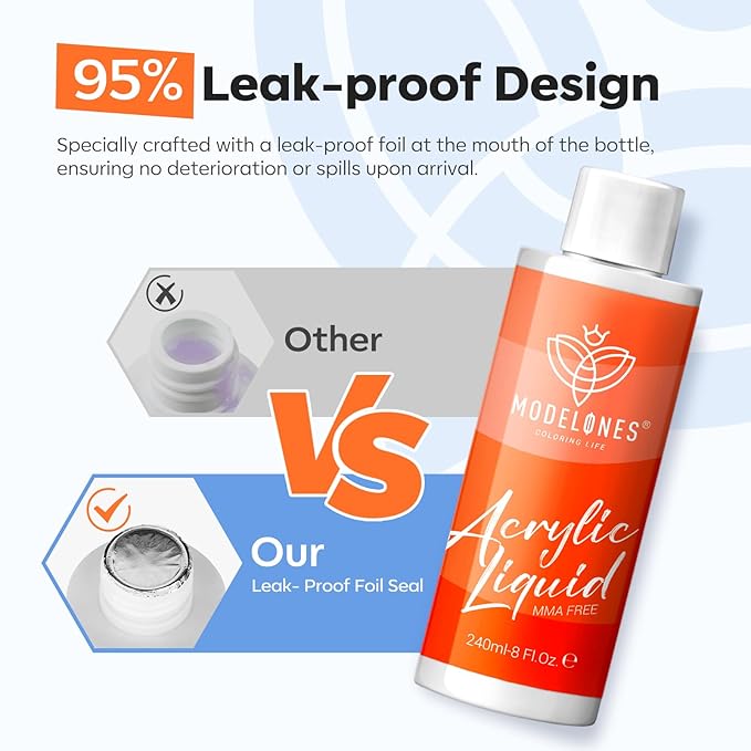modelones 8 oz Monomer - Professional Monomer Acrylic Nail Liquid 240ml for Acrylic Powder, Nail Extension 3D Carving - MMA Free Low Odor Non-Yellowing DIY Salon Home